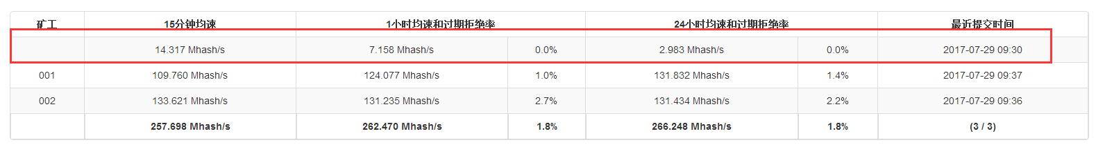 QQ截图20170729093814.png